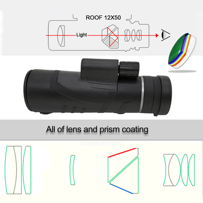 Telescopio monocular largo de la gama 12x50, observación de pájaros de Mini Pocket Monocular Scope For
